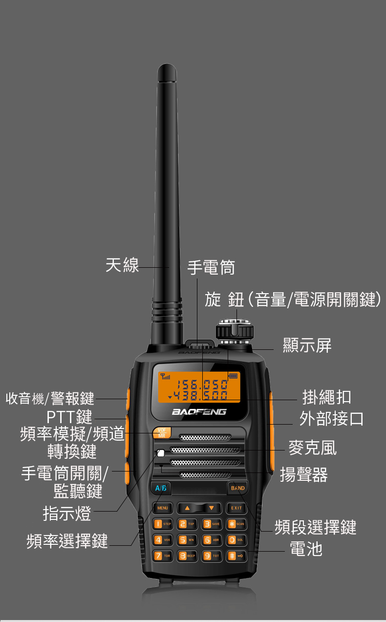 中高頻無線電對講機